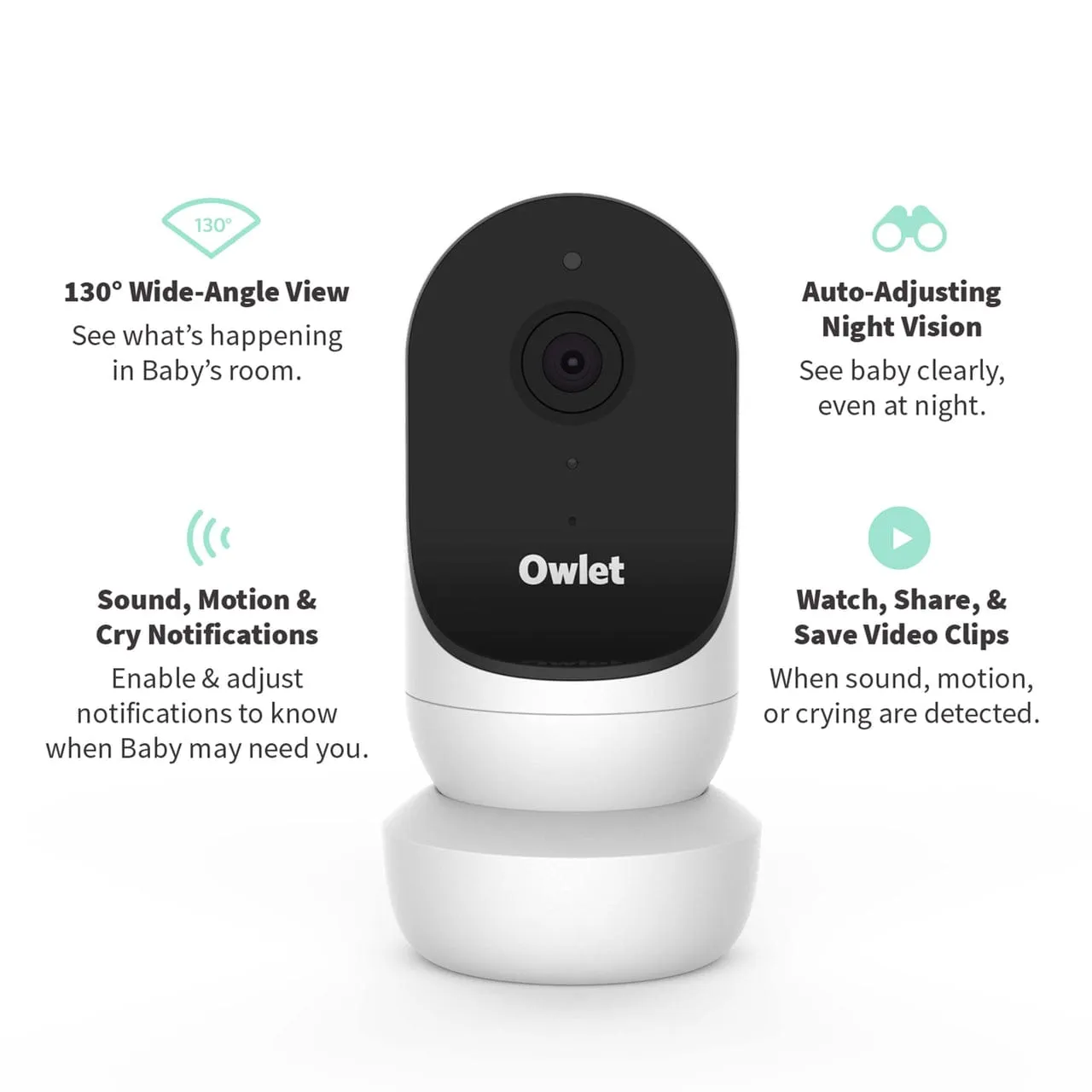 Owlet Monitor Duo (Smart Sock 3   Cam 2) - Mint